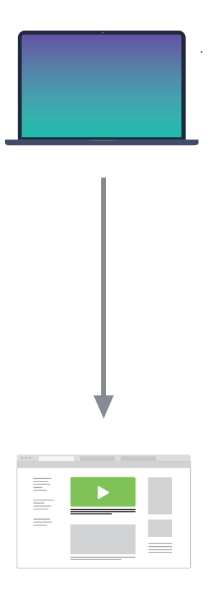 Illustration of a standard internet connection: data leaves your device and travels directly to your end destination website