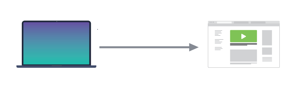Illustration of a standard internet connection: data leaves your device and travels directly to your end destination website